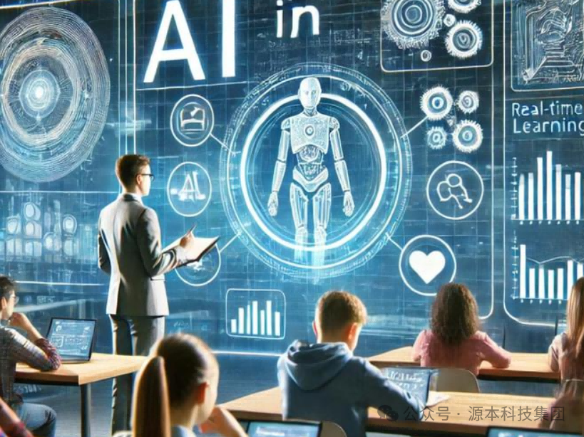 艾弗森贝博ballbet官网科技-本科生掌握大数据、云原生、AI-竞赛保研求职的“超车秘籍”来了！